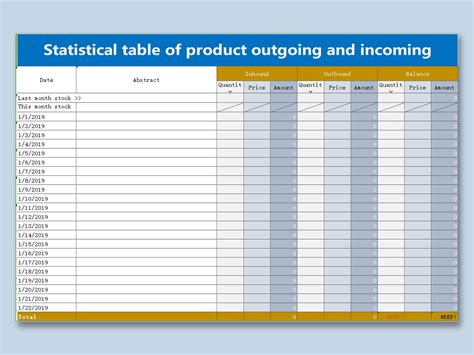Excel Of Statistical Table Of Product Outgoing And Incomingxlsx Wps