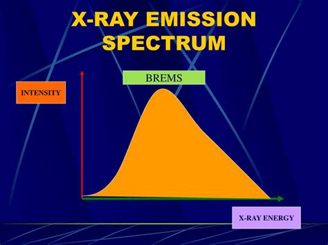 Ppt X Ray Emission Spectrum Powerpoint Presentation Free Download