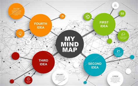 Organize all your ideas and unleash your creativity. How to determine a good online mind mapping software ...