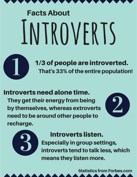 Being An Introvert In College The Daily Universe
