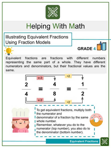 illustrating equivalent fractions  models  grade worksheets