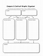 Free Printable Compare And Contrast Graphic Organizer - Free Printable