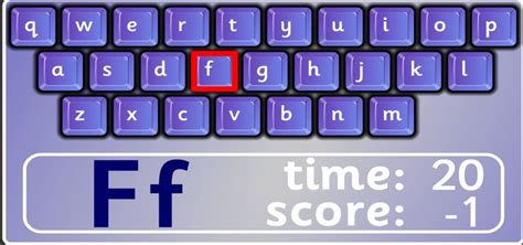 On the computer keyboard you often use two or more keys at the same time, indicated by the + sign. 12 Great Free Keyboarding Games to Teach Kids Typing ...