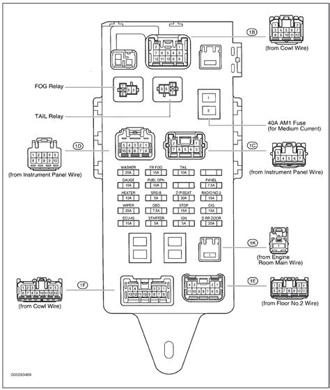 Are you looking for lexus ls400 wiring diagram stereo? Lexus Ls400 Fuse Box Location - Wiring Diagram Schemas