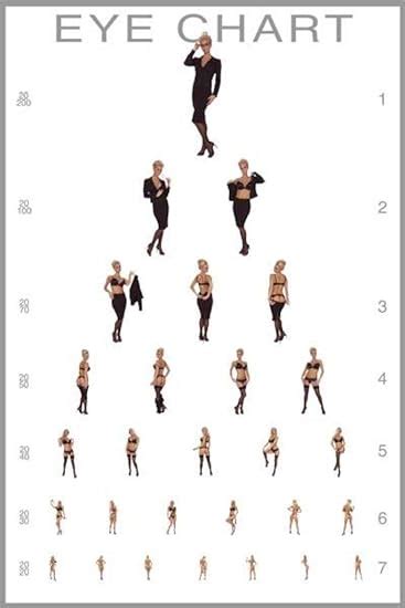 Pyramid America Eye Chart Poster Print Stripper Gag Ts