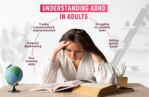understanding attention deficit hyperactivity disorder in adults interpersonal psychiatry