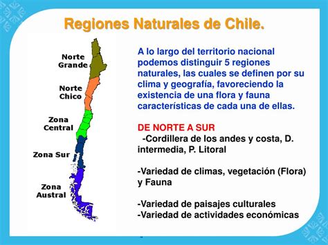 Ppt Chile Y Sus Zonas Naturales Powerpoint Presentation Free