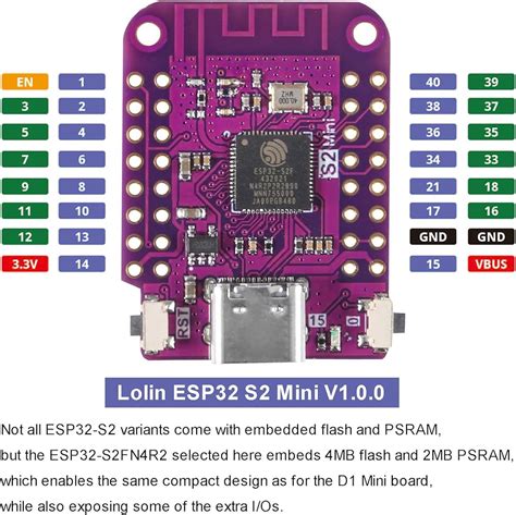 Wemos Lolin Esp C Mini High Resolution Pinout And Specs Off