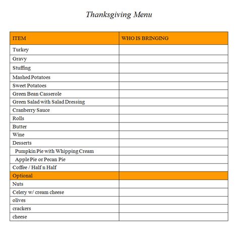 The 36 hour thanksgiving grocery list. Kim Kasch Blogsite - A Writer's Blog: Grocery List for Your Thanksgiving Dinner