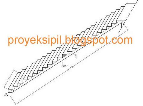 Pagar untuk balkon rumah jual kanopi tralis sumber : Cara Menghitung Volume Tangga Cor Beton pada Rumah ...