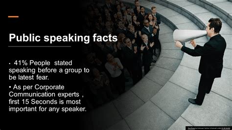 Are You Afraid Of Speaking In Public Fear Of Public Speaking