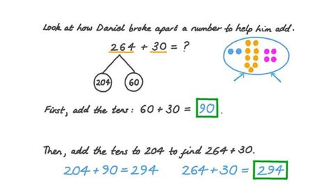 Lesson Adding Tens To Three Digit Numbers Nagwa