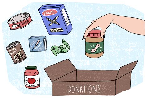 Food banks act as food storage and distribution depots for smaller front line agencies; What food banks really need—and what they don't | locallove