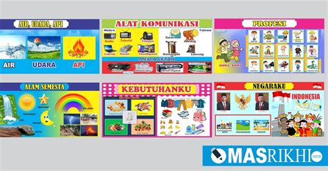 Download Kumpulan Banner Materi Paud Cdr Free Download - Mas Rikhi Web