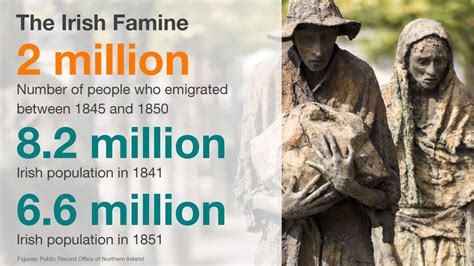 Irish Famine Newry Hosts First Northern Ireland Commemoration Ceremony
