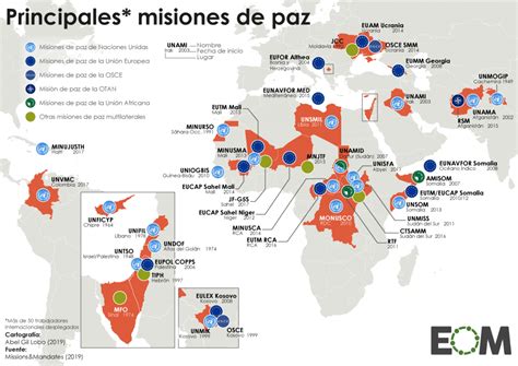 Las Misiones De Paz En El Mundo Mapas De El Orden Mundial Eom No