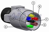 A diagram of a plug with 7 pins. Trailer Plug Wiring Diagram - Collection - Wiring Diagram Sample
