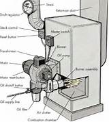 Oil Burner Troubleshooting Guide Images