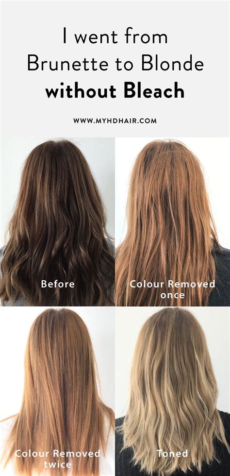Each one is a necessary component for highlights without bleach, but which is the while it won't return your hair to its natural color, it will eliminate the dye so you can put a new color over it. I went from Brunette to Blonde without Bleach - here's how ...