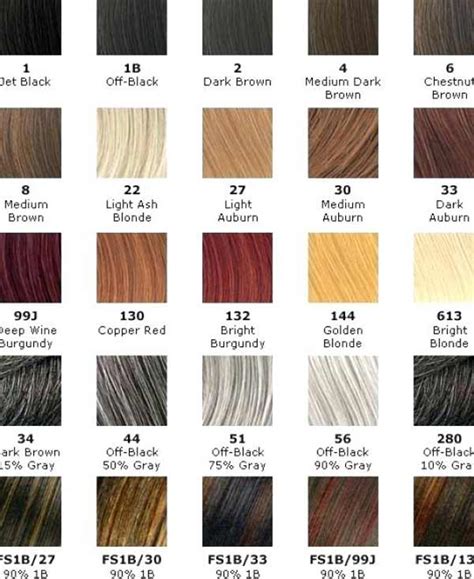 How Do I Choose The Right Color Of Black Extensions In Espresso