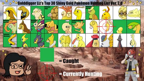 Clicking on a specific set will take you to a listing of all cards in that set sorted all individual pokemon listing pages are further broken down by tcg set, but this page serves as a quick reference to easily search for a specific set. Liz's Shiny, Gold Pokemon Hunting List by ilLIZtrator on ...