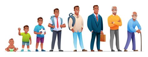 Male Life Cycle Vector Character Human Growth And Development Stages