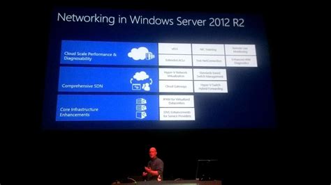 Windows Server 2012 R2 Con System Center 2012 R2 Opcional El Blog De