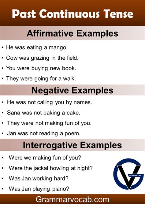 Past Continuous Tense Rules Examples In English Grammarvocab