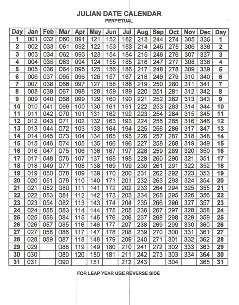 2021 Julian Date Calendar Printable Calendar Template 2023