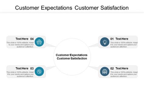 Customer Expectations Powerpoint Templates Slides And Graphics