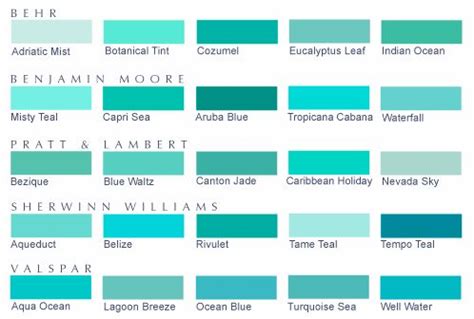 #eco swim #aqua green #summer #swimwear #environment #megan rascal #giveaways. Blue color sample chart | Turquoise Home Decor | Pinterest ...