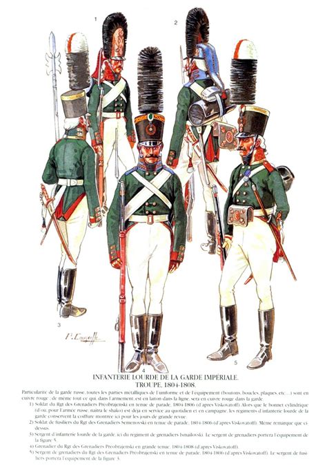 Lithuanian Lancers Regiment 1812 Napoleonic 1790 1815 Pinterest