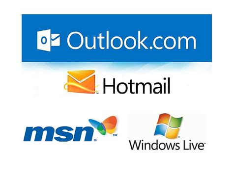 Hotmail Und Outlook E Mail Konto Login Hotmail Outlook Login Seite My