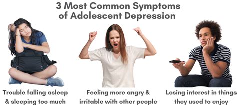 Important Signs Of Depression To Know With Teenagers