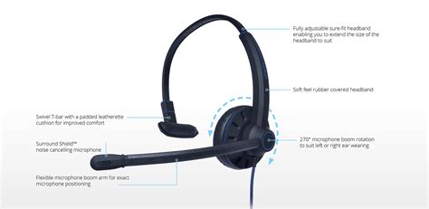 Jpl Office Usb Monaural Binaural Headset W Noise Canceling Mic And Cal