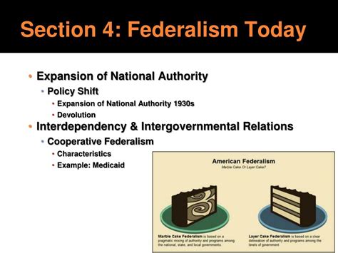Ppt Chapter 3 Federalism Powerpoint Presentation Free Download Id
