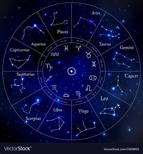 Horoscope Constellation Zodiac Space Star Vector Stock Vector Royalty 034