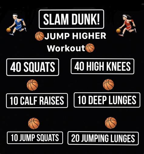 Exercises To Jump Higher To Dunk At Home Tokhow