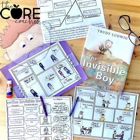 Important notice about the terms of use for this product The Invisible Boy: Interactive Read-Aloud Lesson Plans ...