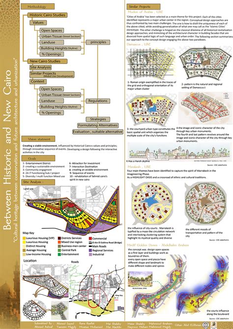 Between Historic And New Cairo Urban Design Project Behance