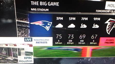 Forecast For The Super Bowl Tomorrow Youtube