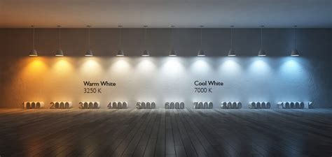 The Difference Between Warm And Cool Light Mint Lighting Design My