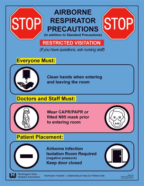 Isolation Precautions Signage Airborne Respirator Eg