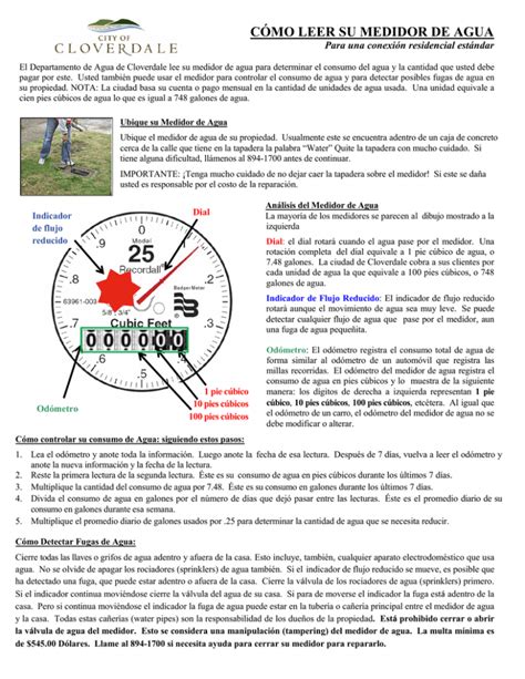C Mo Leer Su Medidor De Agua