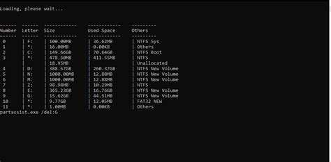 Tutorial Diskpart Delete Partition On Windows 11 10 8 And 7