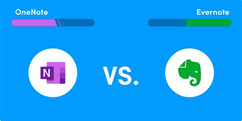 Microsoft Onenote Vs Evernote What Generator Fuel Is Best In 2023