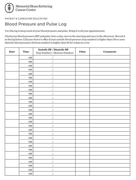 Gercooneydesigns Excel Blood Pressure And Pulse Log