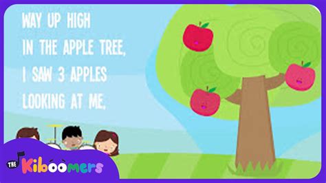 Five Apples In The Apple Tree Kids Song Lyrics Preschool Songs