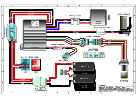 A set of wiring diagrams may be required by the wiring diagrams will with tote up panel schedules for circuit breaker panelboards, and riser diagrams for special facilities such as ember alarm or closed. Voy Electric Scooter Wiring Diagram