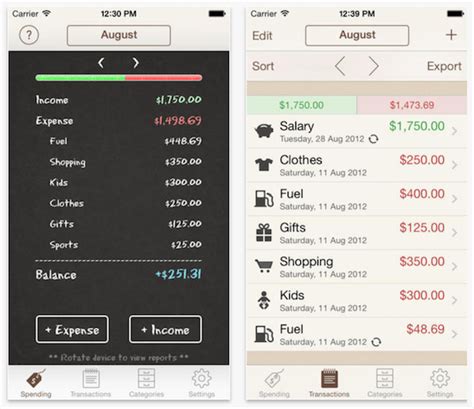Bitcoin wallet app cost components. The 5 Best Budget Apps For Money Management | Dope Dollar